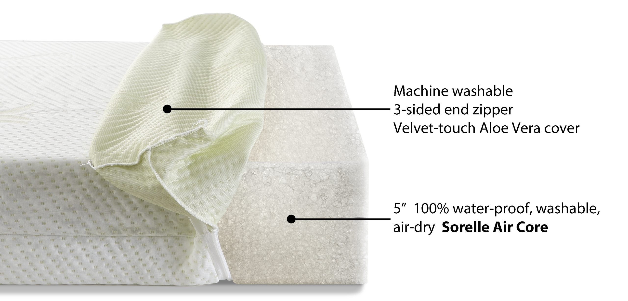 Bunny Aloe Mattress Air Core - Image 4